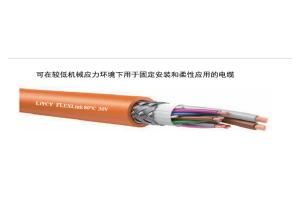 编码器电缆3