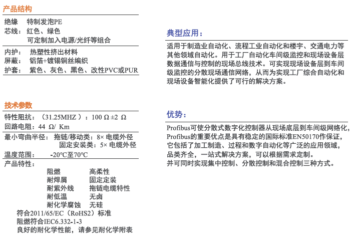 现场总线.png